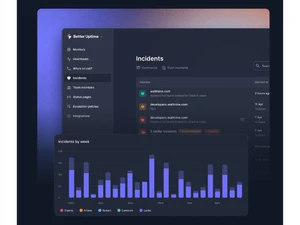 better stack incidents