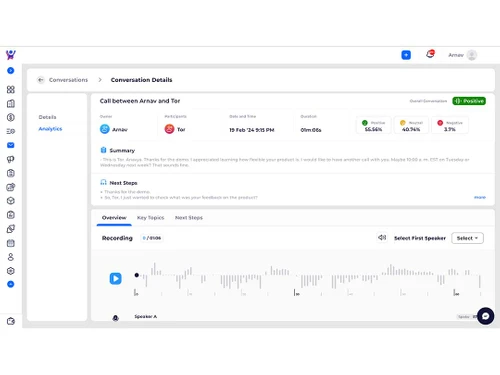 thriwin conversations