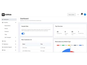 allride Apps dashboard