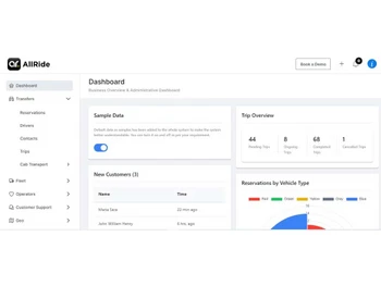 allride Apps dashboard