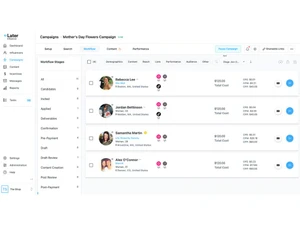 later influence campaigns