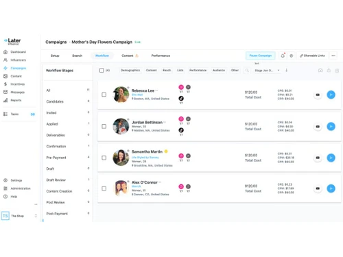 later influence campaigns