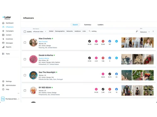 later influence profile