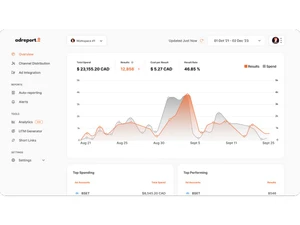 Adreport dashboard
