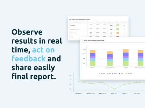 startquestion feedback