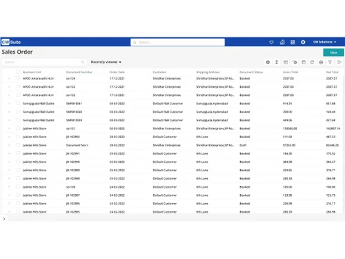 cw-suite sales order