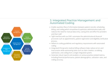 RevenueXL Integrated