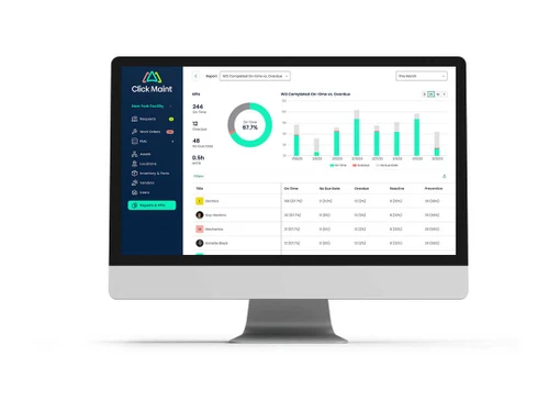 Click Maint CMMS report