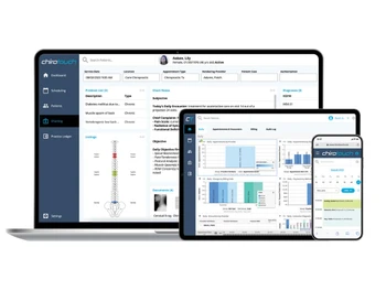 ChiroTouch Dashboard