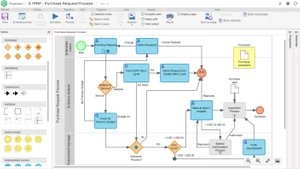softexper eqm process mapping