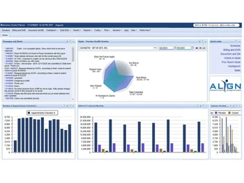 ALIGN Chiropractic Software Appointment