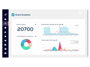 cloudlytics eventanalytics