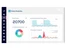 cloudlytics eventanalytics