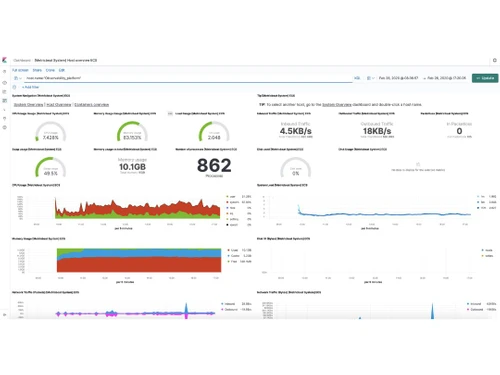 logit dashboard