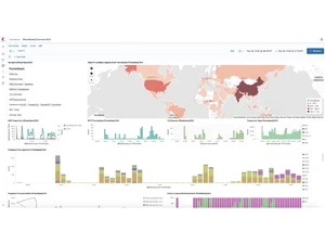 logit eventanalytics