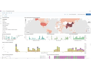logit eventanalytics