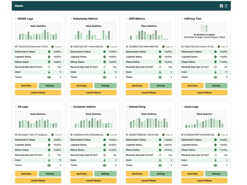 logit metrics