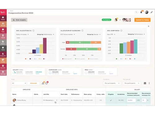 HiBob insights