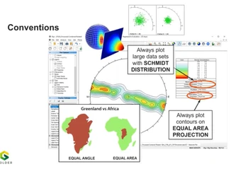 rocscience dips conventions