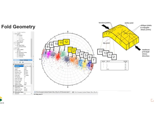 rocscience dips geometry