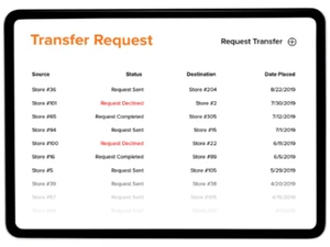 Linga rOS Transfer Request