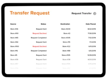 Linga rOS Transfer Request