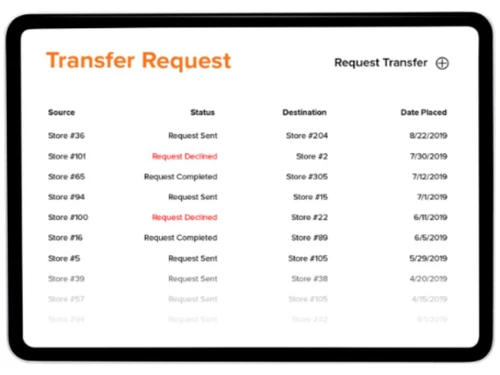 Linga rOS Transfer Request