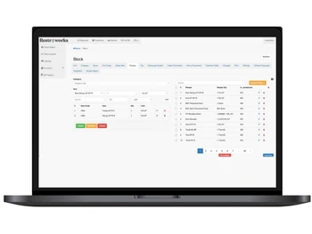 Restroworks Cloud Kitchen Dashboard