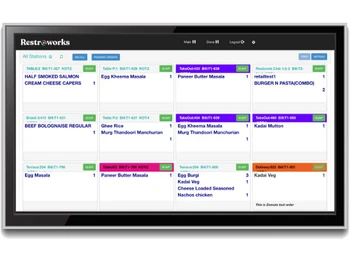 Restroworks Cloud Kitchen KDS