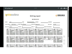 mine excellence report