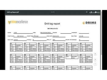 mine excellence report