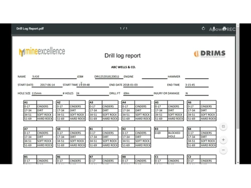 mine excellence report