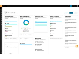 solarwinds service desk