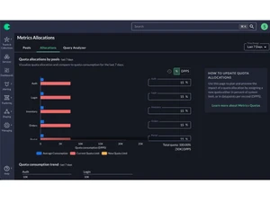 chronosphere allocations