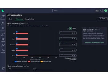 chronosphere allocations