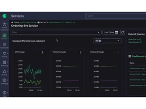 chronosphere services