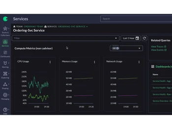 chronosphere services