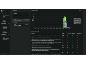 edge delta dashboard