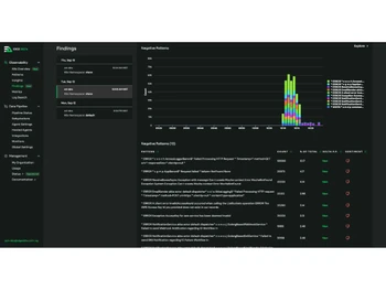 edge delta dashboard