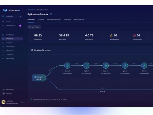 observo-ai-dashboard