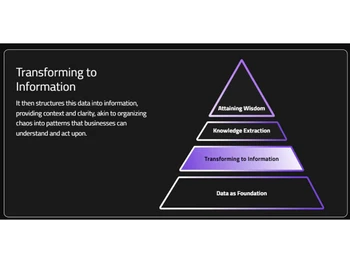 Scalong-ai transforming