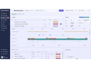 groundcover dashboard