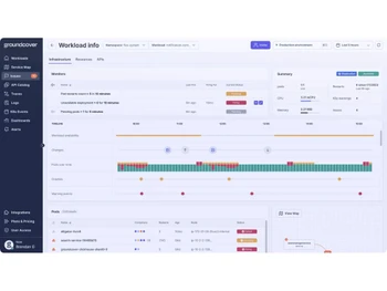 groundcover dashboard