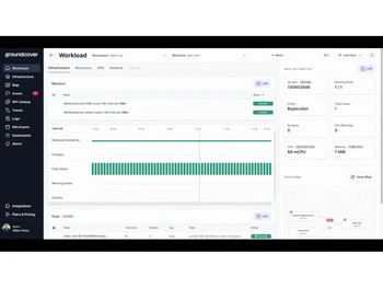 groundcover workload