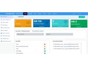 onedollercrm dashboard