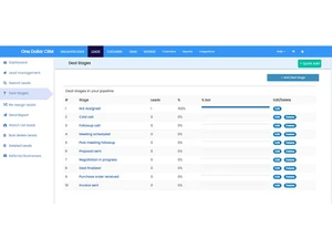 onedollercrm deal stages