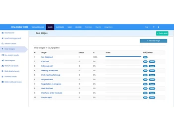 onedollercrm deal stages