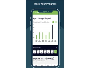 aveti learning report