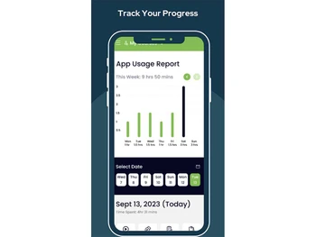 aveti learning report