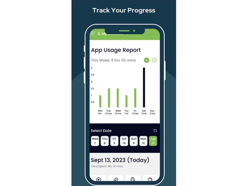 aveti learning report